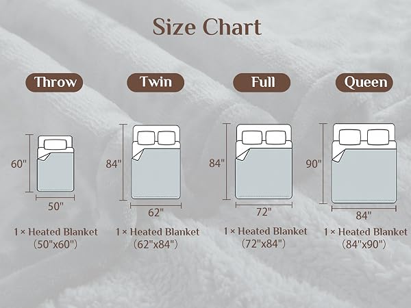 soft heated blanket full size, washable sherpa heated blanket, cozy gift for bed and couch