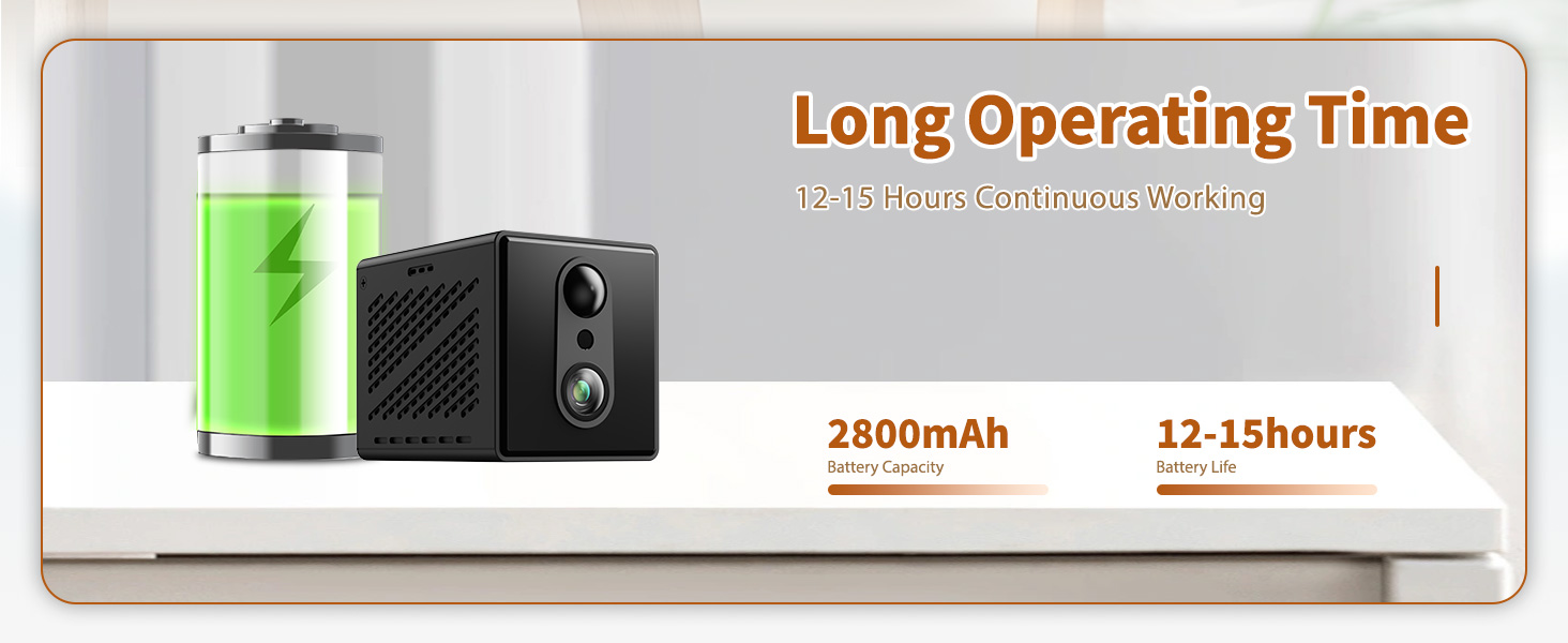Mini Camera