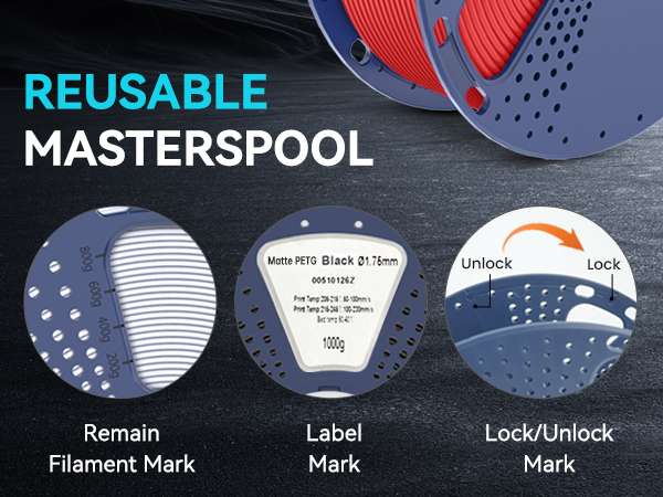 SUNLU High Speed PETG FILAMENT