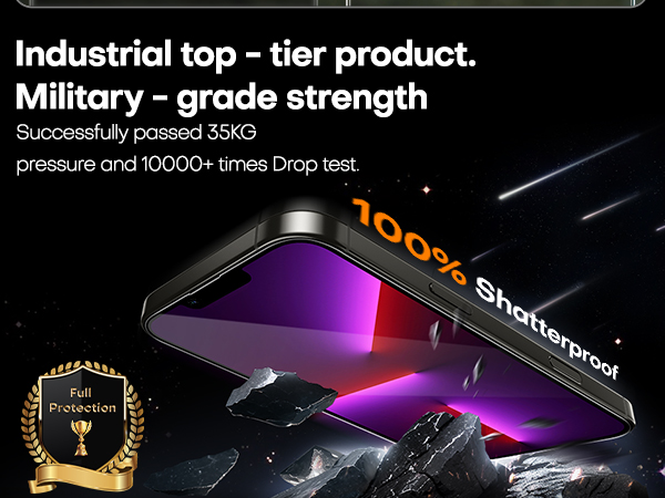 iPhone 13 Pro screen protector