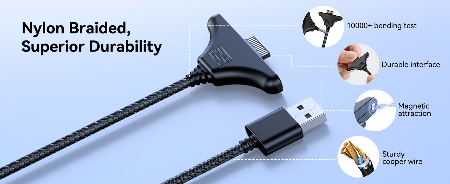 Nylon Braided USB Ports, Replacement High-Speed Charge for Joy con 2