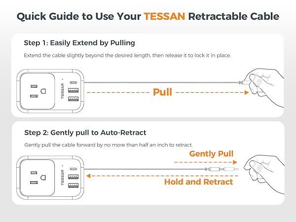 Multi Plug Outlet Extender