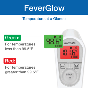 FeverGlow backlit temperature at a glance.