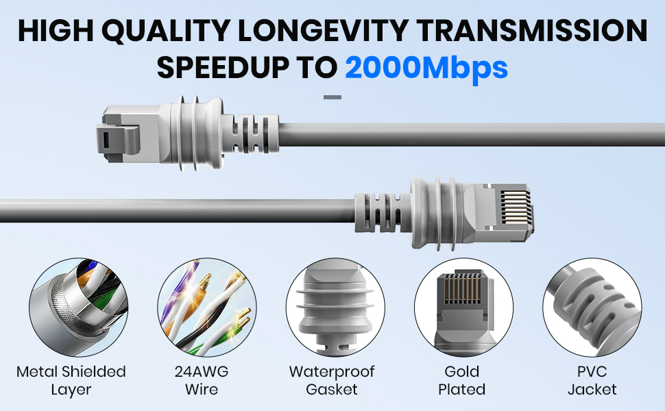 starlink gen 3 cable starlink ethernet cable Starlink link Cable