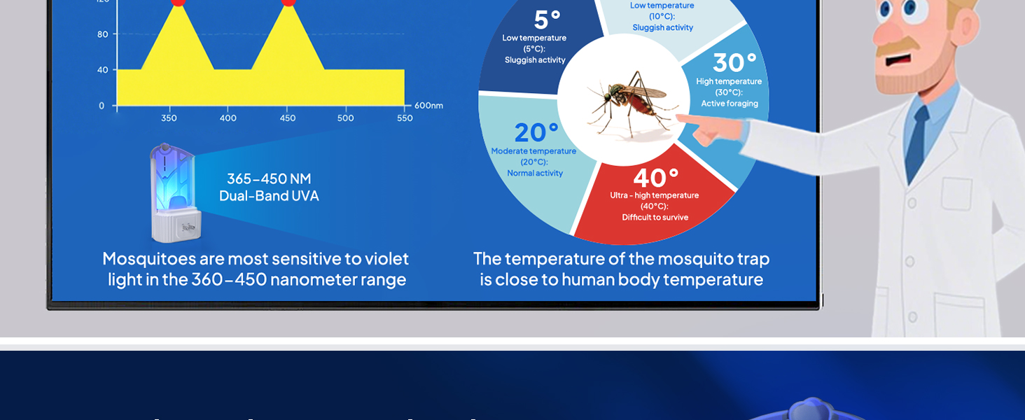bug plug in wall repellent