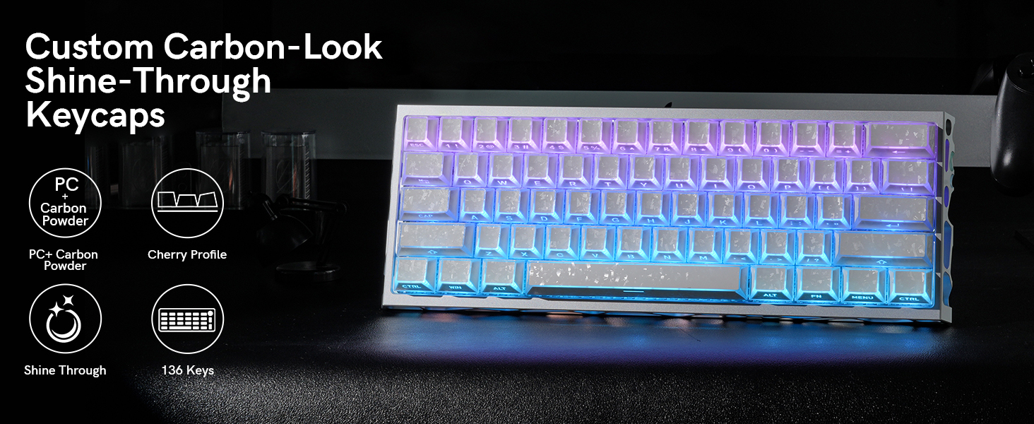 Cherry profile keycaps