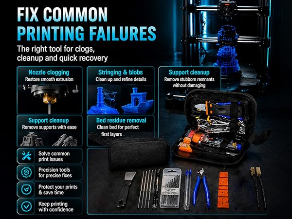 FIX COMMON PRINTING FAILURES PT