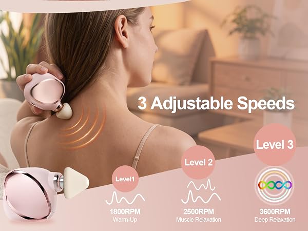3 Adjustable Speeds