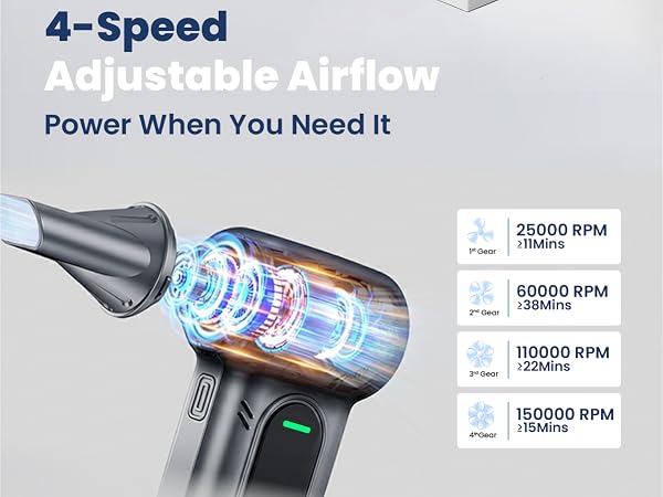 Adjustable Airflow Duster