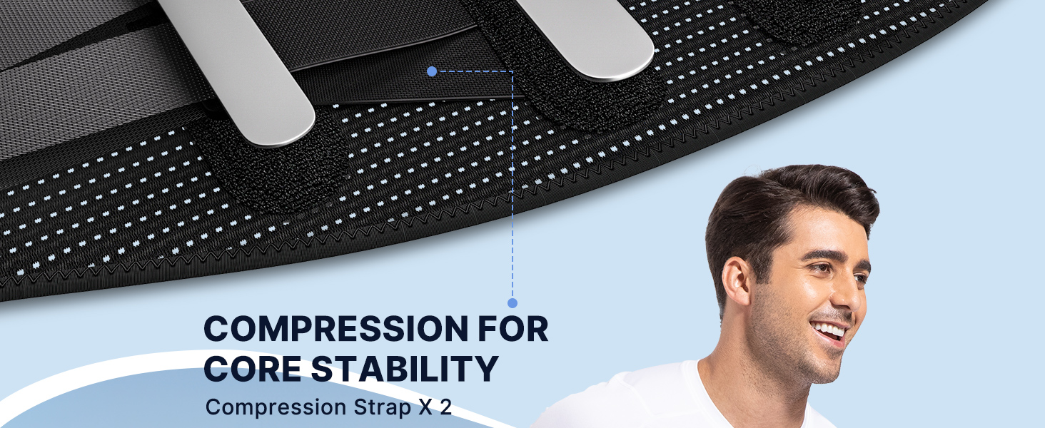 Compression for Core Stability