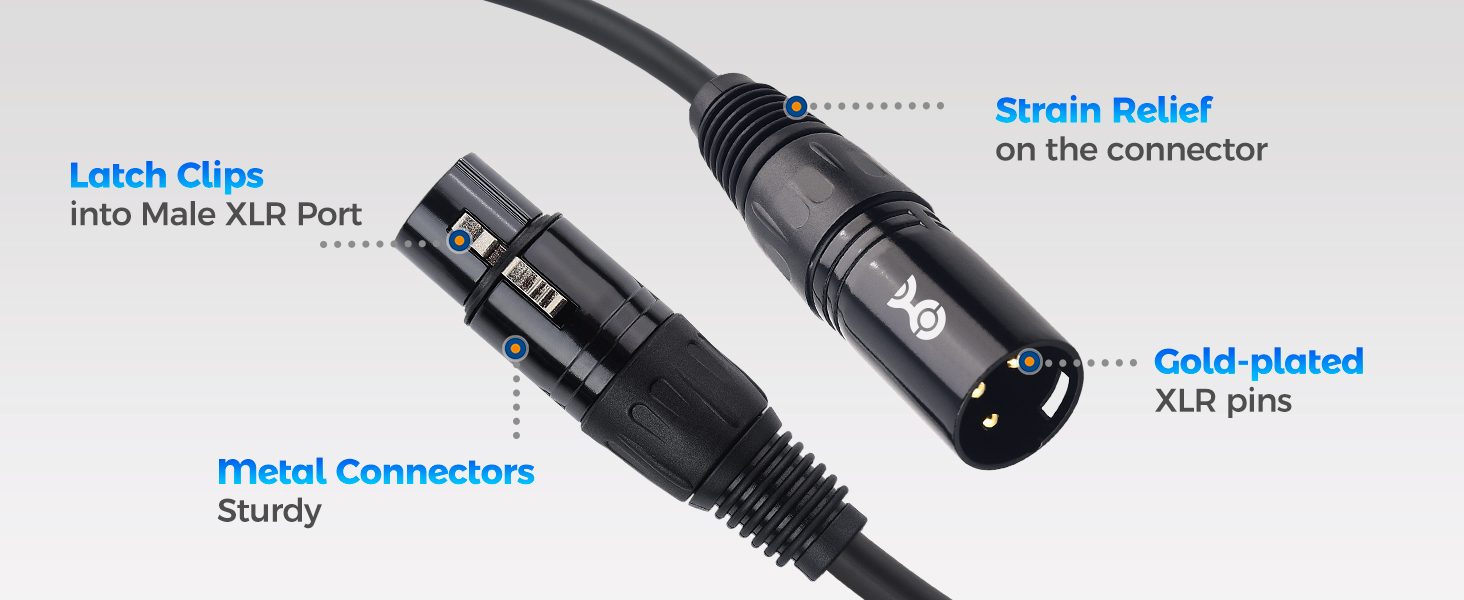 3 Pin Male XLR to 5 Pin Female XLR DMX Adapter