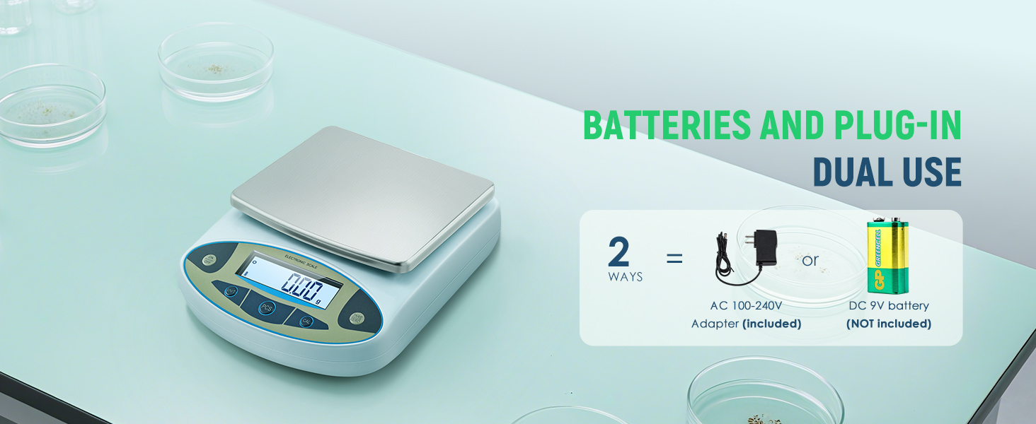 lab scale