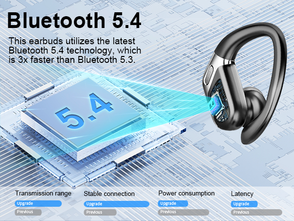wireless earbuds