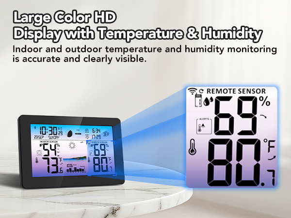 weather station-3