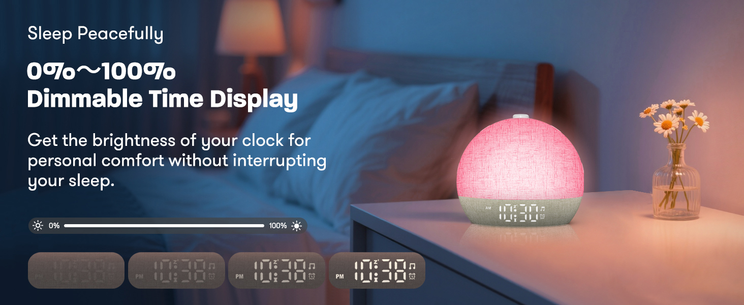 Text reads: 'Sleep Peacefully, 0%-100% Dimmable Time Display.' Pink dome-shaped alarm clock with digital time display 20:30 shown on bedside table with decorative lamp.