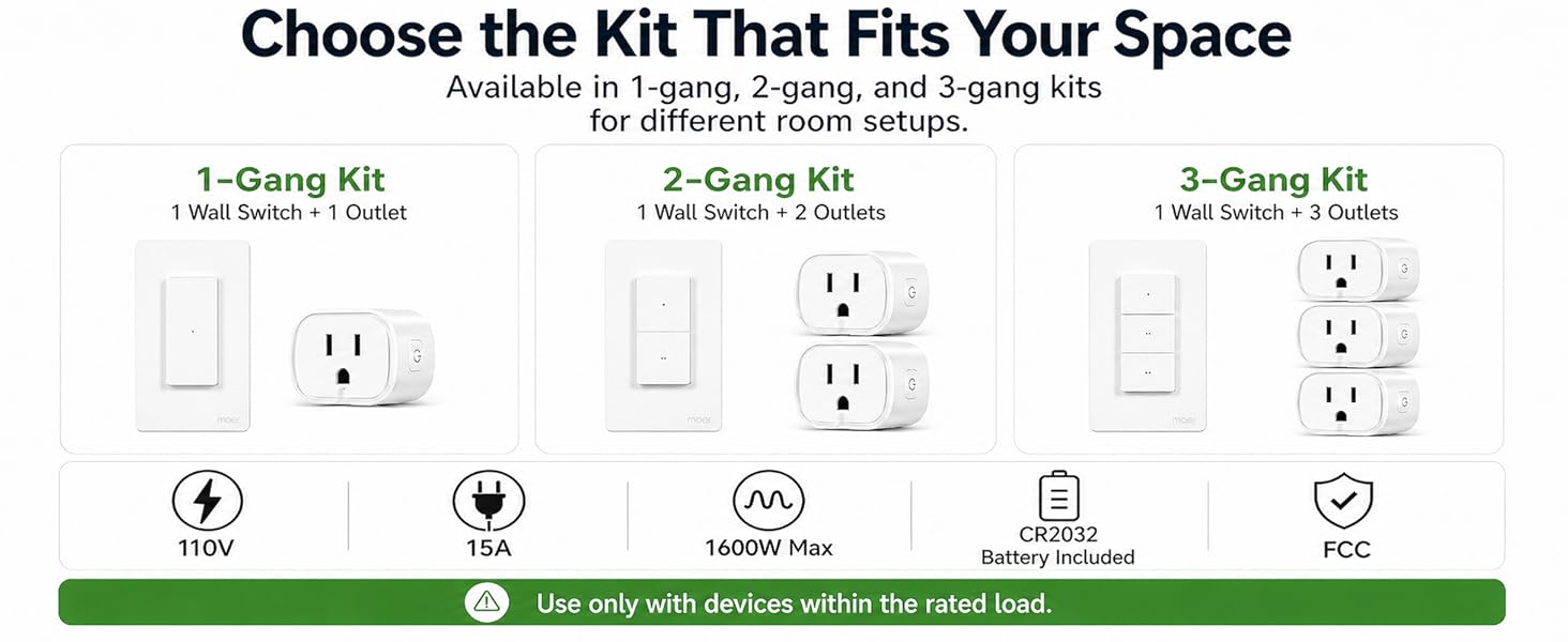 outlet kit
