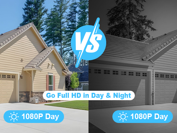 Expandable 4CH Wired Mini DVR Security Cameras System-2pcs 1080P Mini Dome Cameras 4CH Mini DVR