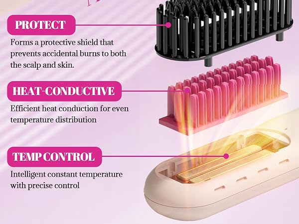 Cordless Straightening Comb