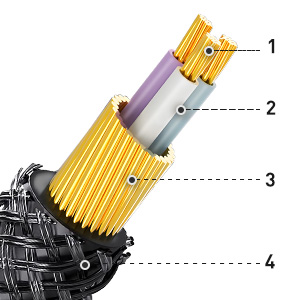 Type-C to 3.5mm Female A+ 04
