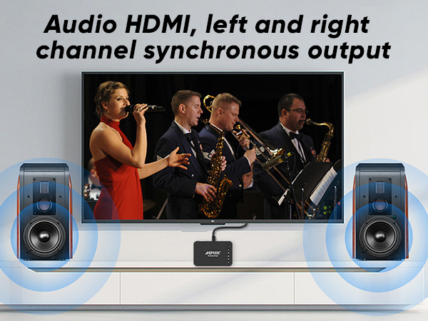 HDMI TV Media Player