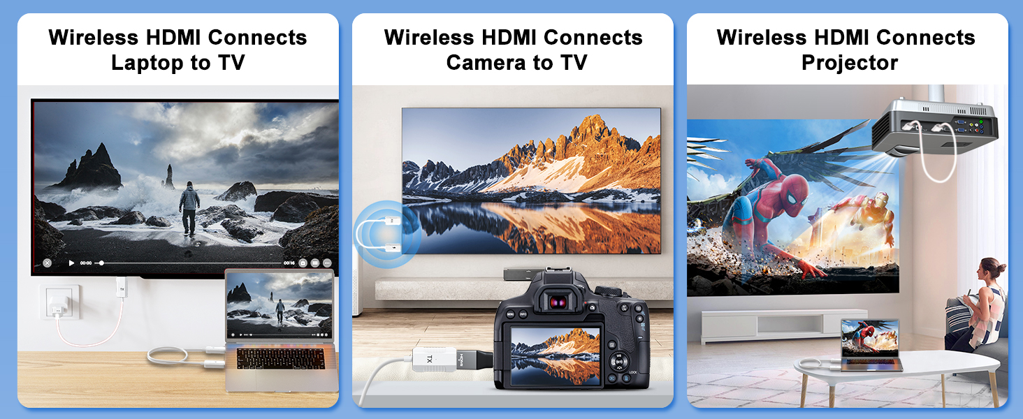 wireless hdmi