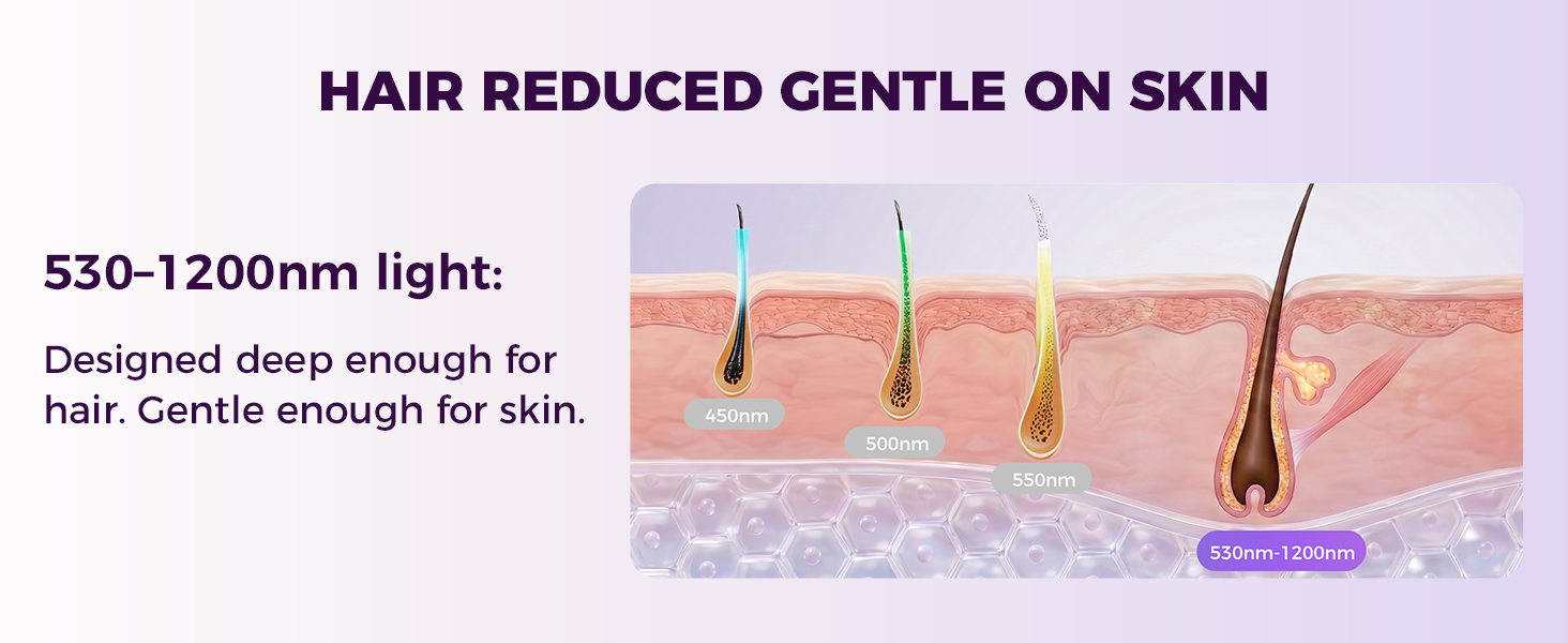 hair removal