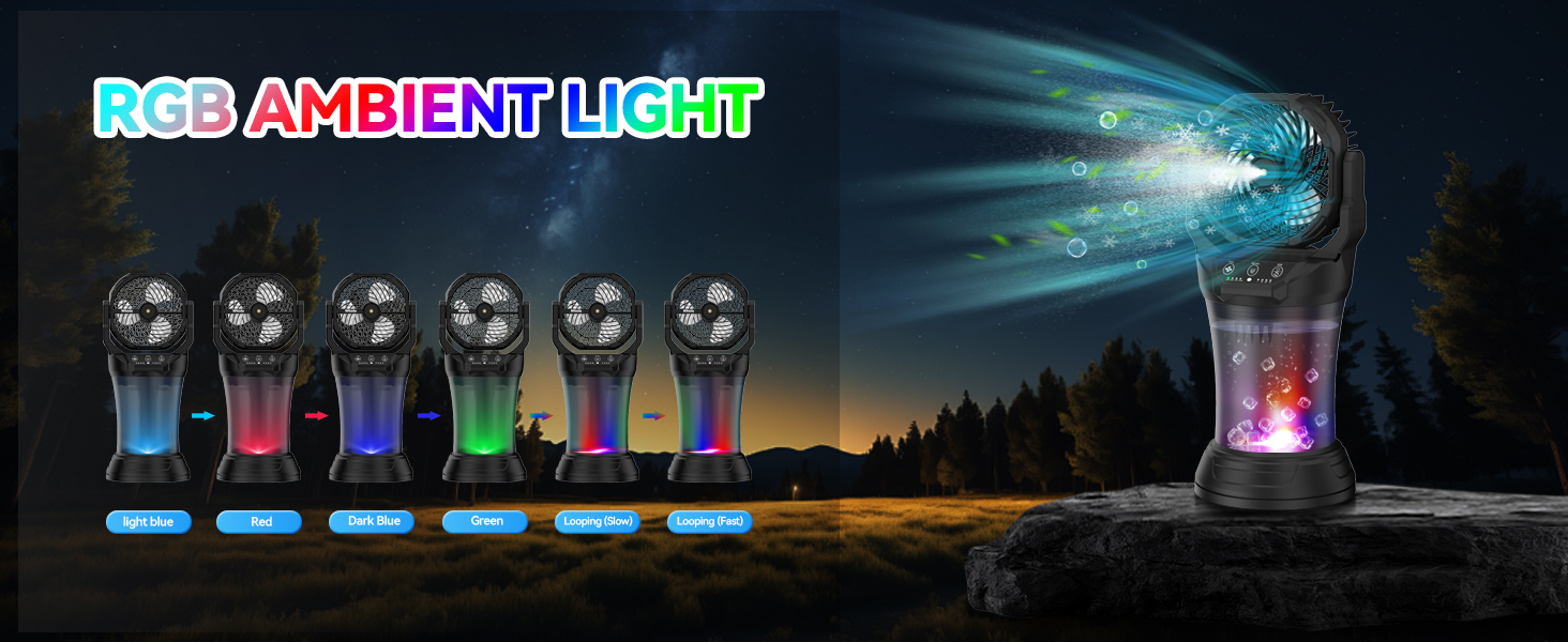 X5