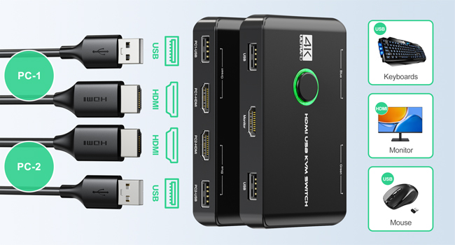 kvm switch displayport hdmi kvm hdmi kvm switch kvm displayport kvm switch keyboard mouse