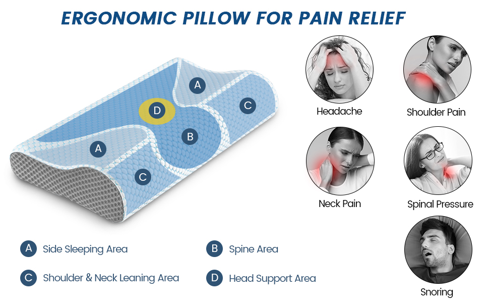 Cervical Pillow