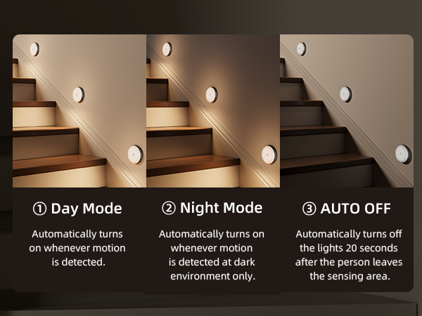 motion sensor puck lights