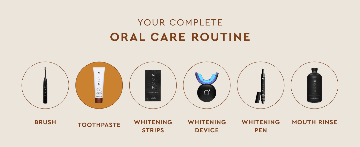 your complete oral care routine, toothbrush, toothpaste, whitening strips, device, pen, mouth rinse