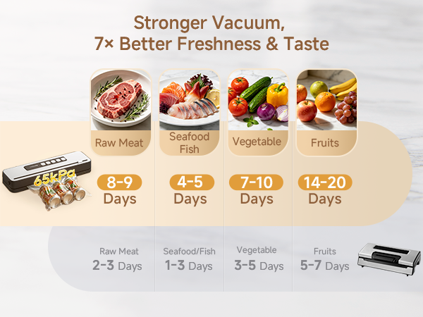 The strong vacuum pump removes air quickly and effectively