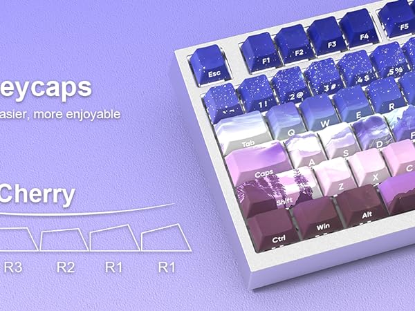 cherry profile keycaps