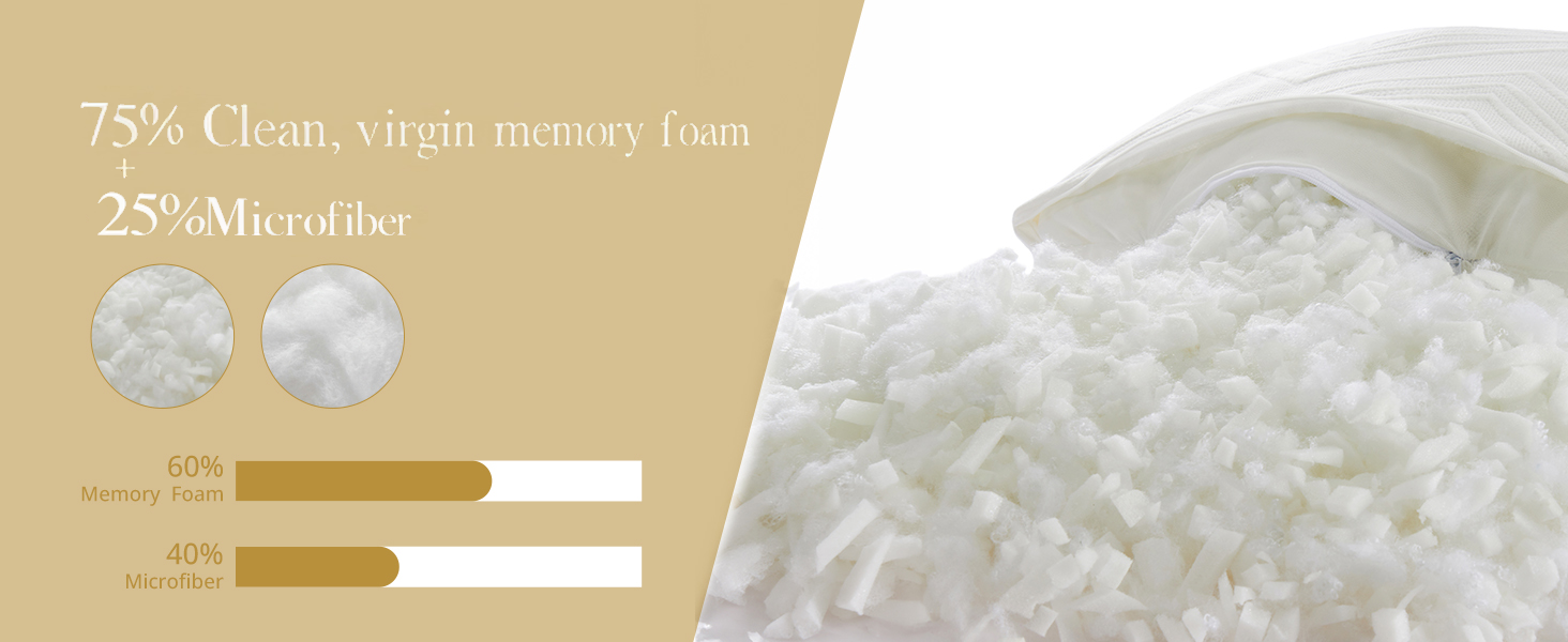 Memory foam and fiber fill