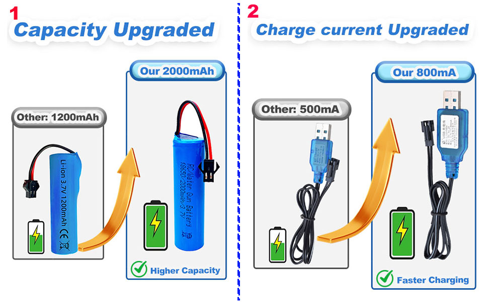 RC Battery 2000mAh-2p-beian-003