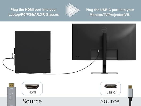 HDMI Source to USB-C Monitors Converter for XR/AR glasses
