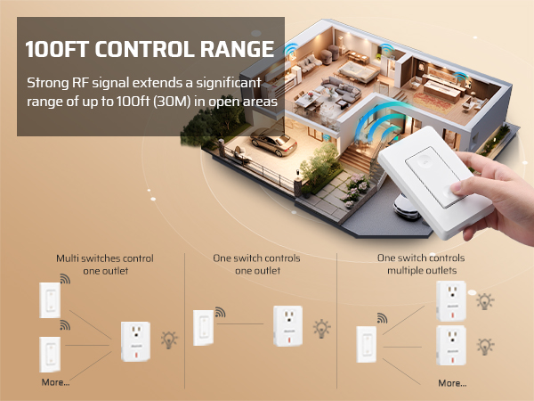 remote control outlet