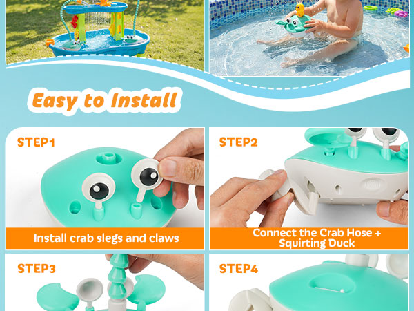 water table