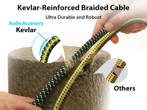 Kevlar-Reinforced Braided Cable