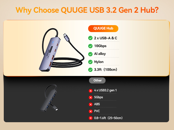USB-C 3.2 Gen 2 Hub