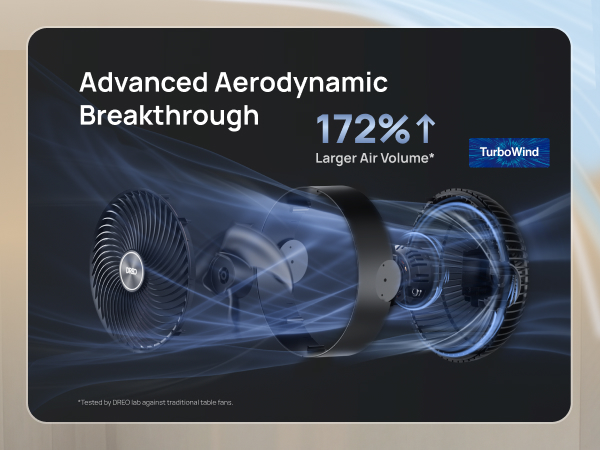 HAF007 Black Advanced Aerodynamic