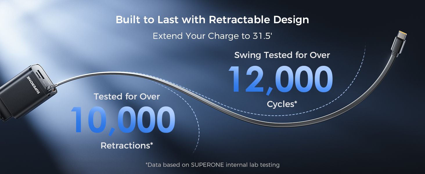 retractable car usb c