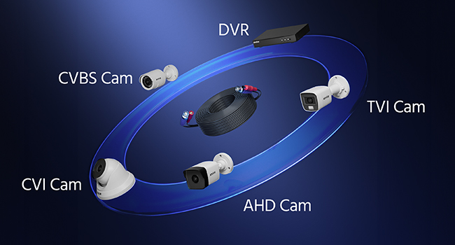 Universal Compatibility