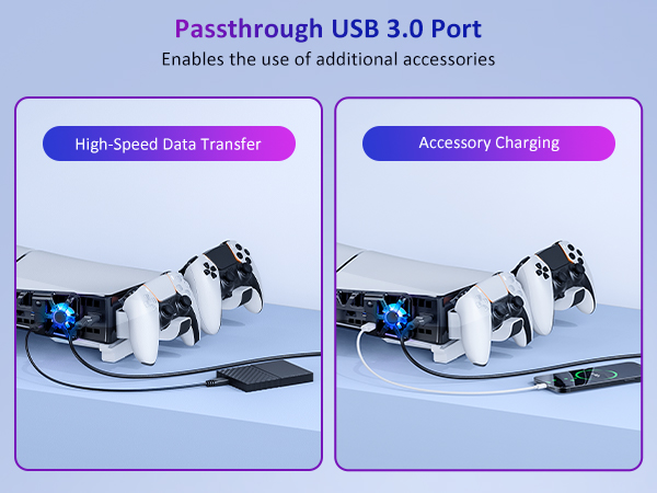 The fan is equipped with a USB 3.0 interface