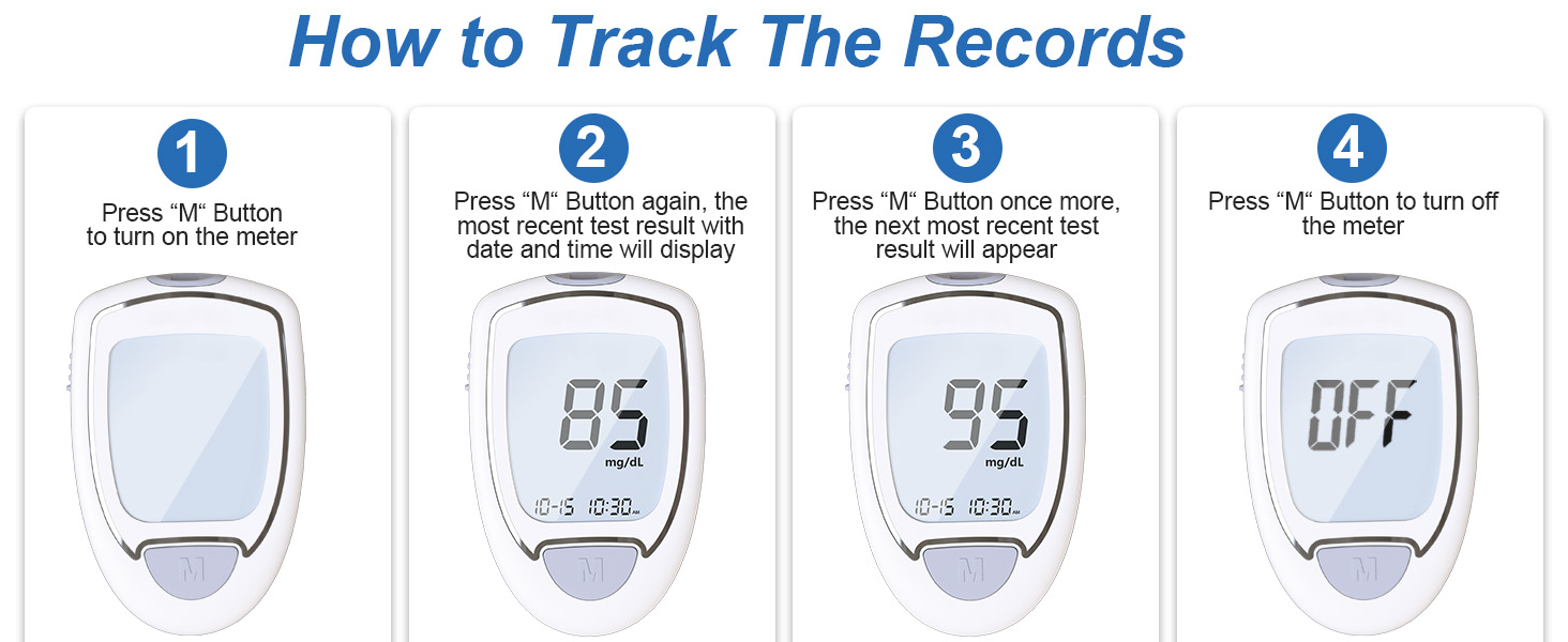 blood glucose monitor kit