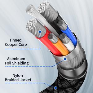 Type C Cable