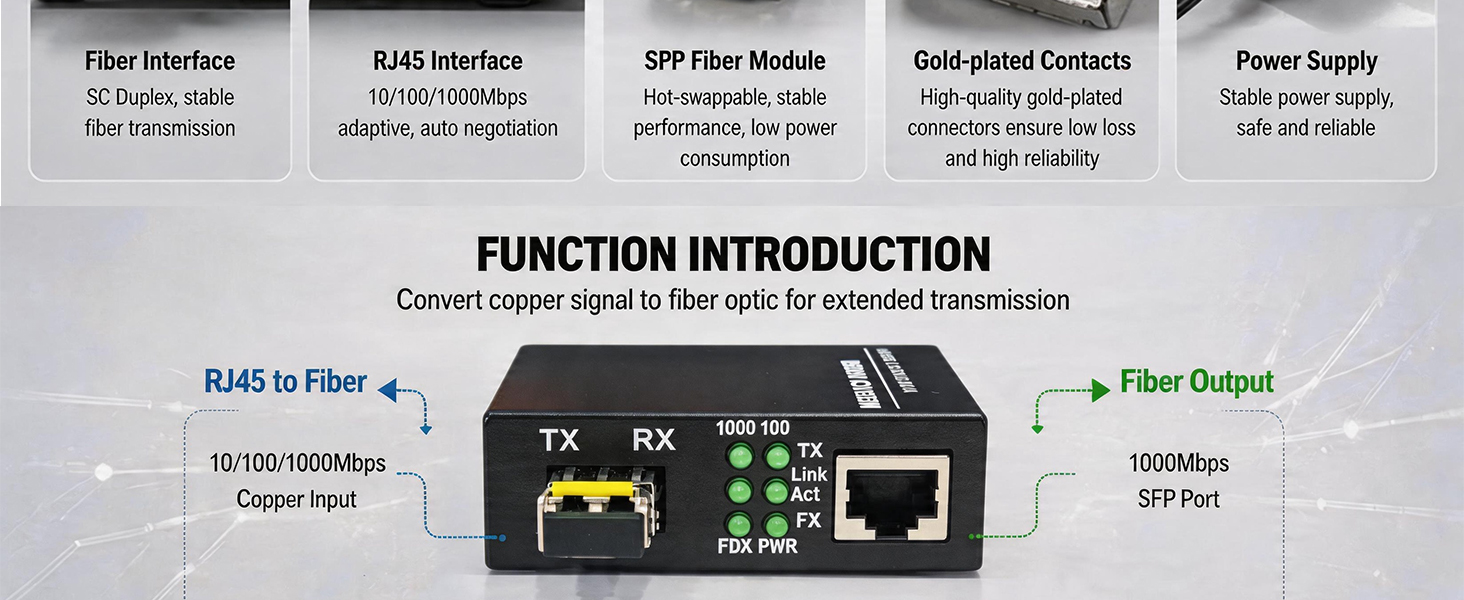 optical network terminal