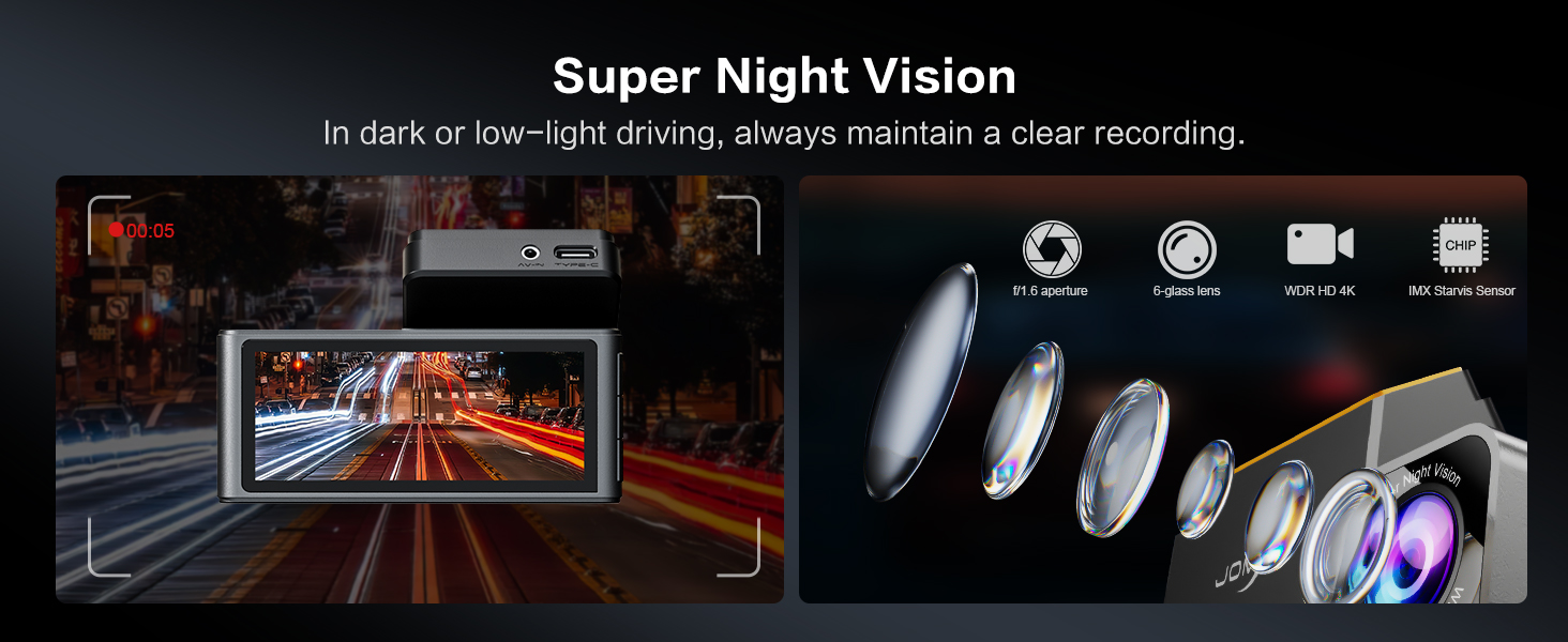  Super Night Vision