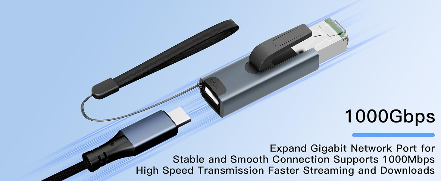 ethernet to usb c