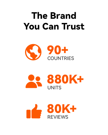 Text reads 'The Brand You Can Trust', '90+ COUNTRIES', '880K+ REVIEWS', '80K+ UNITS'. Orange and white infographic showing company statistics and trust indicators.